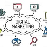 Strategi Digital Marketing Untuk Pemula